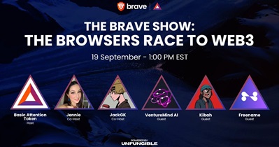 Basic Attention to Hold AMA on X on September 19th