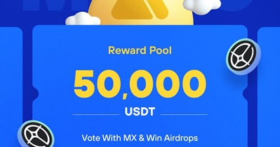 Elan to Be Listed on MEXC on December 19th