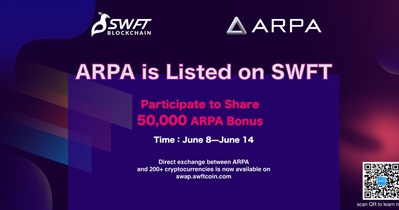 Listing on SWFT Blockchain
