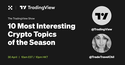 OKB to Hold AMA on X on April 30th