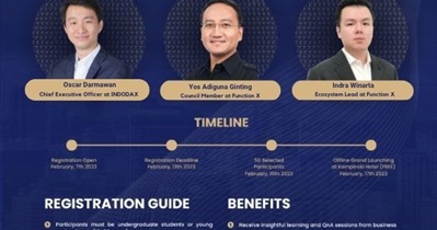 Jakarta Meetup, Indonesia