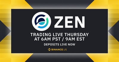 Listing on Binance.US