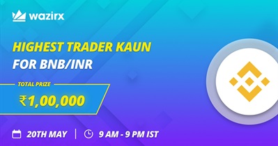 Trading Competition on WazirX