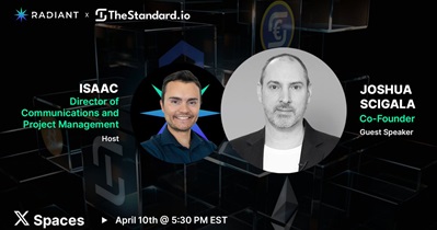 Radiant Capital to Hold AMA on X on April 10th