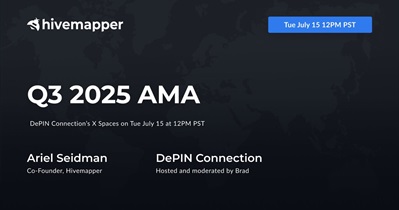Hivemapper to Hold AMA on X on July 15th