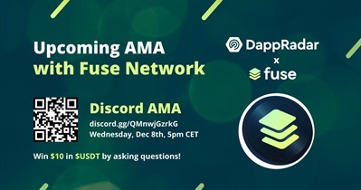 AMA on Discord