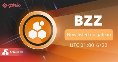 Listing on Gate.io