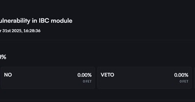 Fetch.ai to Launch Mainnet Upgrade on April 1st