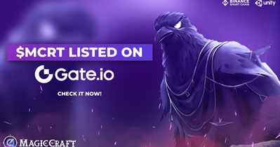 Listing on Gate.io
