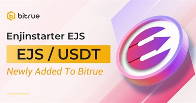 Listing on Bitrue