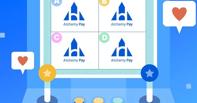 Alchemy Pay to Hold Spot the Real Logo Contest