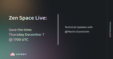 Unizen to Hold AMA on X on December 7th