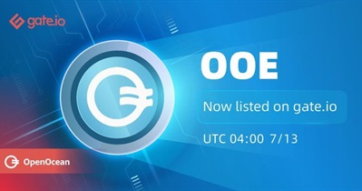Listing on Gate.io