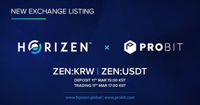 Listing on ProBit Exchange