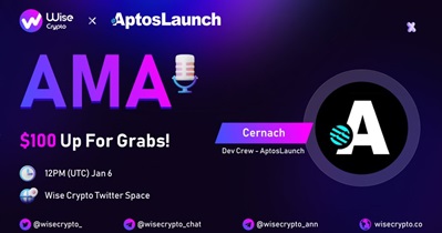 AMA on Wise Crypto Twitter