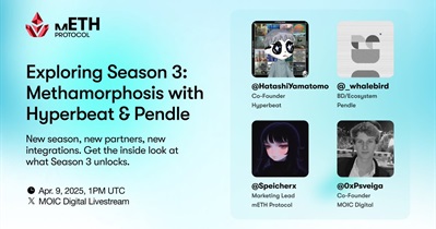 Mantle Restaked ETH to Hold AMA on X on April 9th