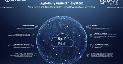 Storj to Participate in Church Facilities Conference & Expo in Dallas