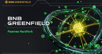 Binance Coin to Undergo Hard Fork on April 10th