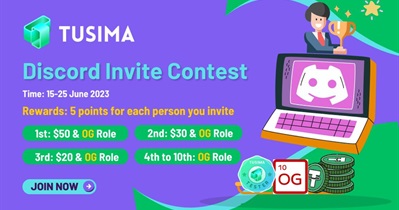 Discord Invite Contest Ends