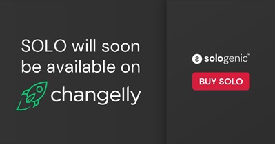 Listing on Changelly