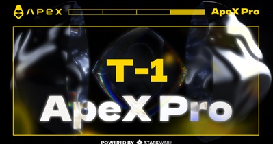 ApeXPro Public Beta Launch