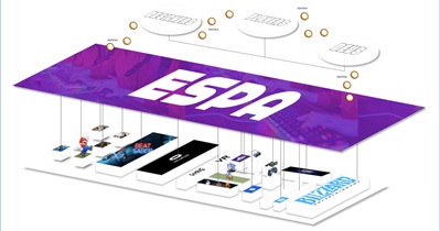 ESPA Indie Esports Platform Launch