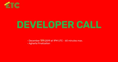 Development Call