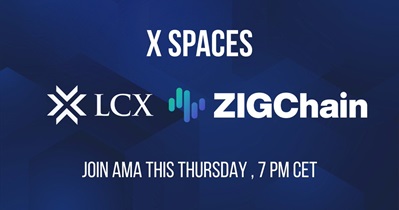 LCX to Hold AMA on X on May 22nd