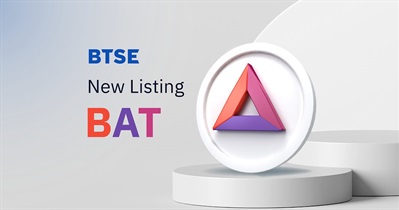 Listing on BTSE