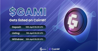 Listing on CoinW
