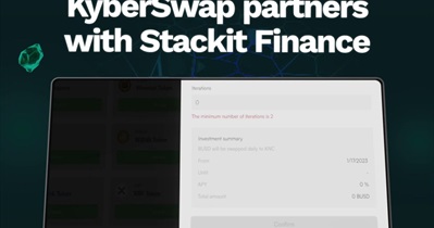 Partnership With Stackit.Finance