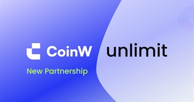 CoinW Partners With Unlimit