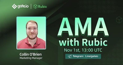 AMA on Gate.io Telegram