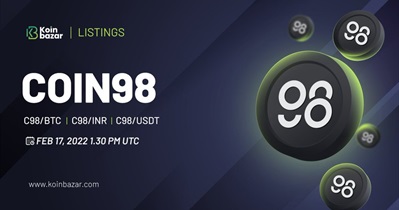 Listing on Koinbazar