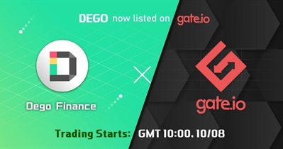 Listing on Gate.io