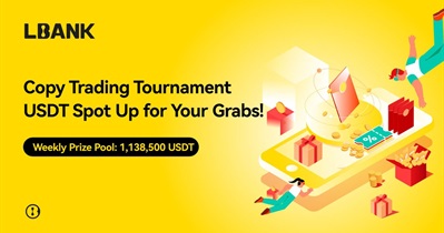 LBK to Finish Copy Trading Tournament on January 2nd