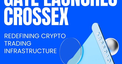 Gate to Release CrossEx