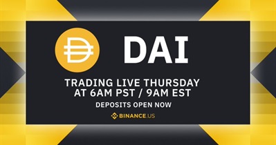 Listing on Binance.US