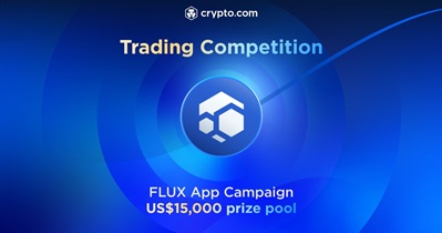 Trading Competition on Crypto.com Exchange
