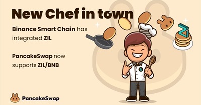 Listing on PancakeSwap