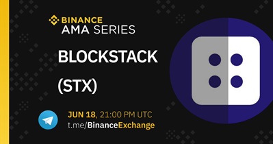 AMA on Binance Telegram