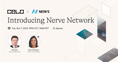 Celo to Hold AMA on X