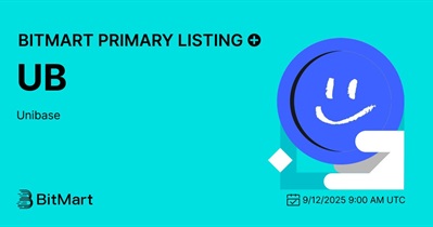 Unibase to Be Listed on BitMart