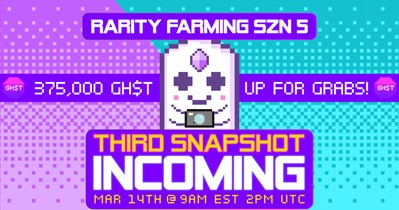 Rarity Farming Snapshot