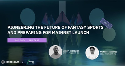 Concordium to Hold AMA on X on May 28th