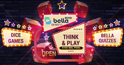 Dice & Quizzes Games & Drawing Contest