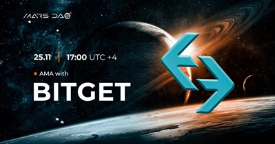 AMA on Bitget Telegram