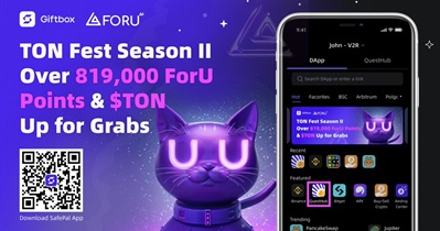 SafePal to Host TON Fest II