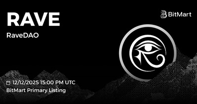RaveDAO to Be Listed on BitMart