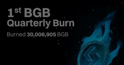 Bitget Token to Update Burn Mechanism